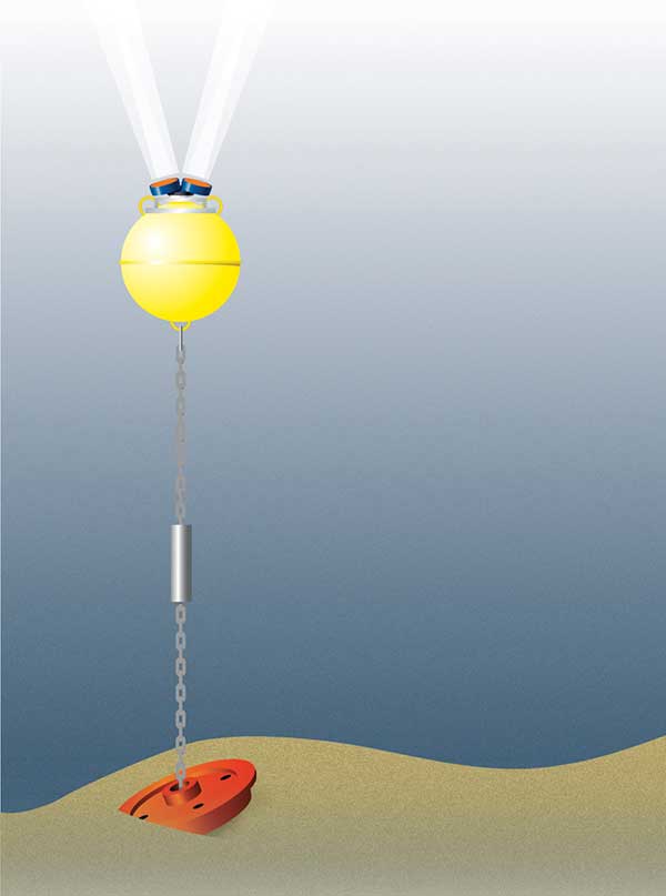 RDI Long Ranger 75 kHz ADCP 锚系长期剖面观测（官方）